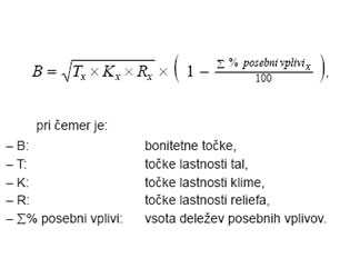 Sprememba bonitete zemljišča